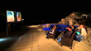 Get the best DIY Projection Screen and Wall Projector