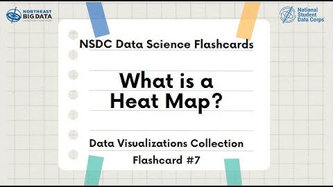 Data Visualizations Flashcard #7: What is a Heat Map?
