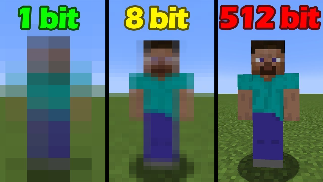 MrBeast 1 bit 2 bit 4 bit 8 bit 16 bit 32 bit 64 bit 128 bits 256