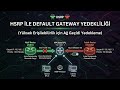 HSRP ile Default Gateway Yedekliliği