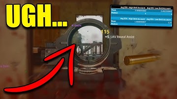 Skill Based Aim Assist is in Black Ops 6. I