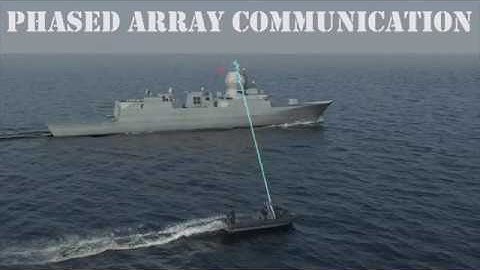 Phased array communications