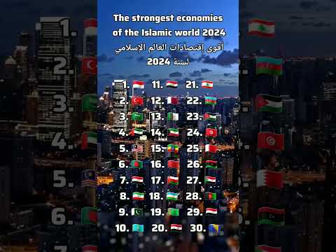 إقتصادات العالم الإسلامي إقتصاد العالم الدول العربية العالم الإسلامي جغرافيا إحصائيات 