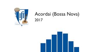 Video thumbnail of "TMIST - Acordai (Bossa Nova)"