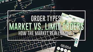 Futures Trading Order Types Explained (How the Market is a Live Auction!)