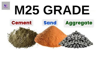 M25 Grade Concrete Mix Design | Cement, Sand & Aggregate Calculation #M25Grade #civil engineering 