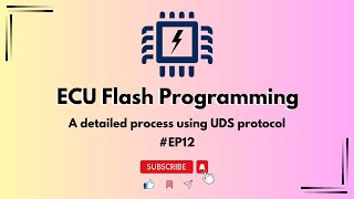 ECU Flashing Process in AUTOSAR (Transfer Data) #EP12 | Er. Aishwarya Pattar