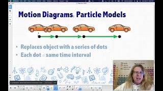 Phys Ch 2 #1 Intro & Motion Diagrams