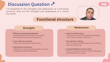 Chapter 7 Structuring and Designing Organizations