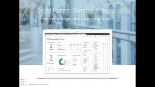 3.16 Release of Bright Pattern Call Center Software Presentation