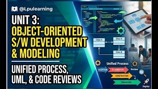 software engineering unit3 (part1)