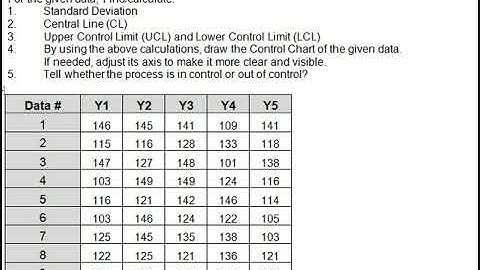STA641 final term papers feb 2020