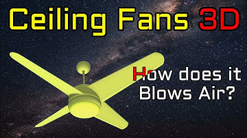 How fans Work - Prisma 3D Learnings