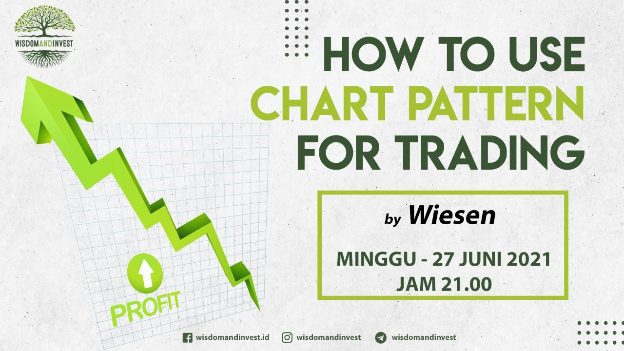How To Use Chart Pattern For Trading by Wiesen