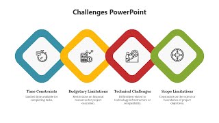 How to Create a 4 Steps Infographic in PowerPoint