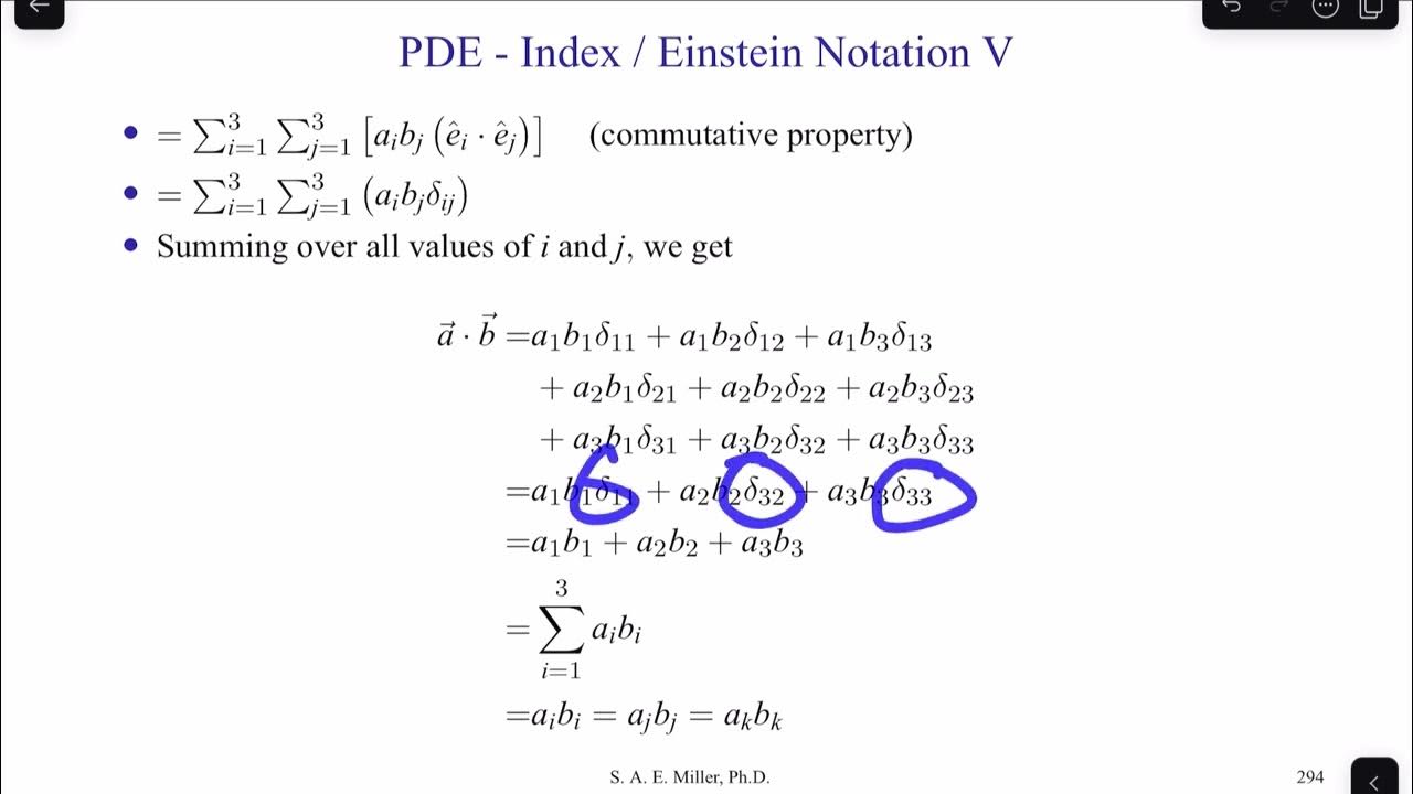 Navier stokes equations introduction einstein and index notation