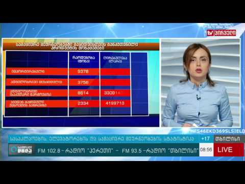 სასაკლაოები, ელევატორები და სამაცივრე მეურნეობები რიცხვებში