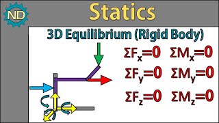 Statics - 3D Rigid Body Equilibrium
