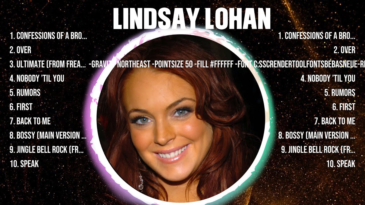 Lindsay Lohan Mix Top Hits Full Album ▶️ Full Album ▶️ Best 10 Hits Playlist