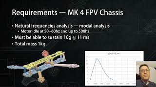 FPV MK4 FEA Analysis pt1 of 3