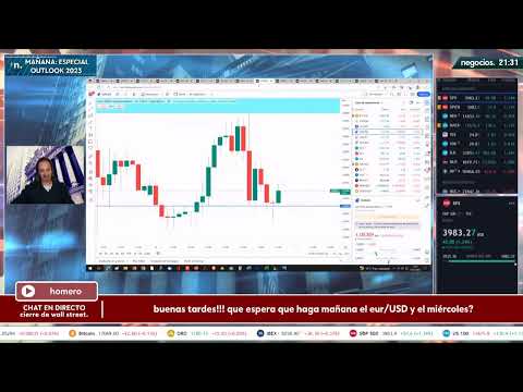 An&aacute;lisis del mercado de Wall Street con Gabriel Montalto