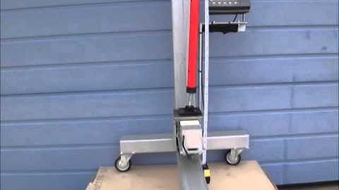 QS70 Glueck - 3.hand FastCap