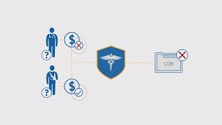 Prospective Coordination of Benefits Drives Payment Integrity Wealth