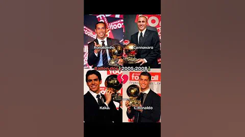 Messi’s Untouchable Ballon d’Or Streak 💎🔥