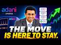 Should You Still Buy Adani Stocks? Kush Bohra Weighs In On The Rally