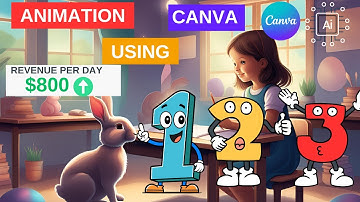 How to Create Kids Learning Video |  Create Cartoon Animation  |Talking cartoon|Canva & AI Animation