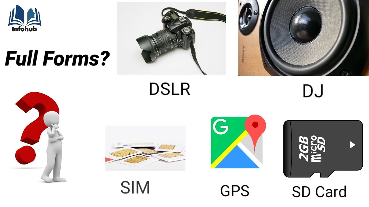 Infohub present||10 most intresting full forms|| information|| 