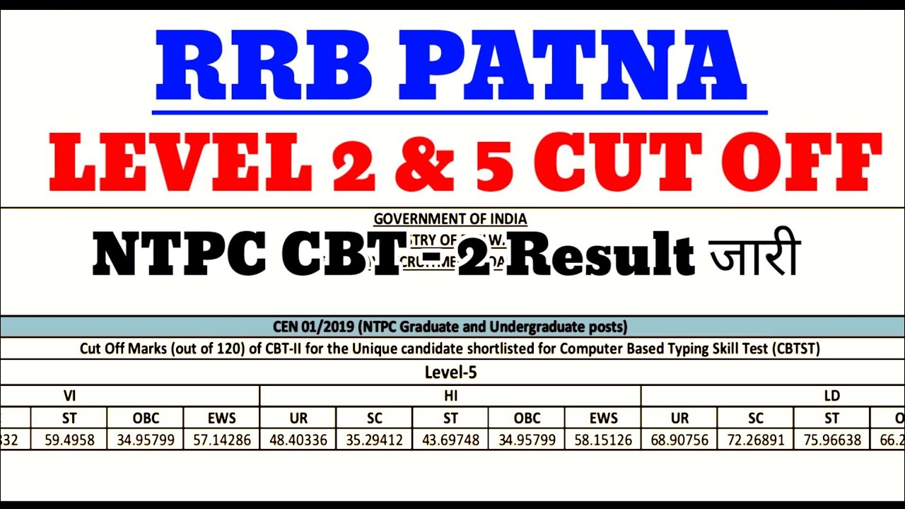 RRB NTPC Patna Level 2 5 Cut Off NTPC Result 2022 NTPC Cut Off 2022 rrb-ntpc-patna-level-2-5-cut-off-ntpc-result-2022-ntpc-cut-off-2022