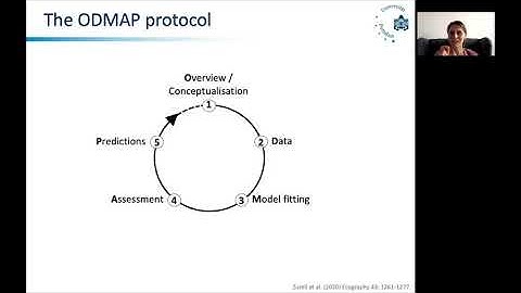 ENM2020 - W30T3 - Reproducibility