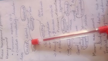 Process Management or Processor Management in OS in Tamil #Operating system