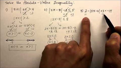 102A1  Solve & Graph Absolute Value Inequality