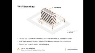 2018 10 03 Microcom Technologies Webinar Featuring IgniteNet