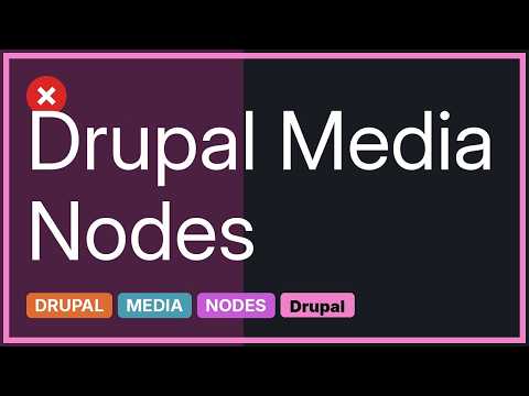 Drupal: Is it possible to add a class to an image field of a node wise (2 Solutions!!)