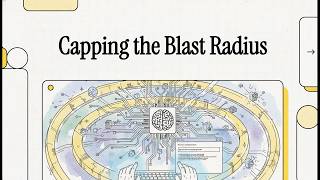 [Podcast] Capping the Blast Radius: Anthropic’s Agent Containment Strategies Blast Radius Identification