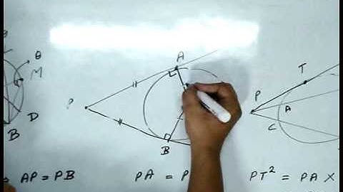Geometry - Circle 1 of 2