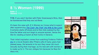 Movie Review: 8 ½ Women (1999)