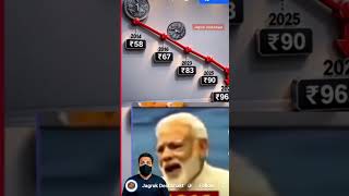 #video #viral #music #money #dollar #rupee #currancy #bjp #cjp #modi #fake #news #andhabhakt #india