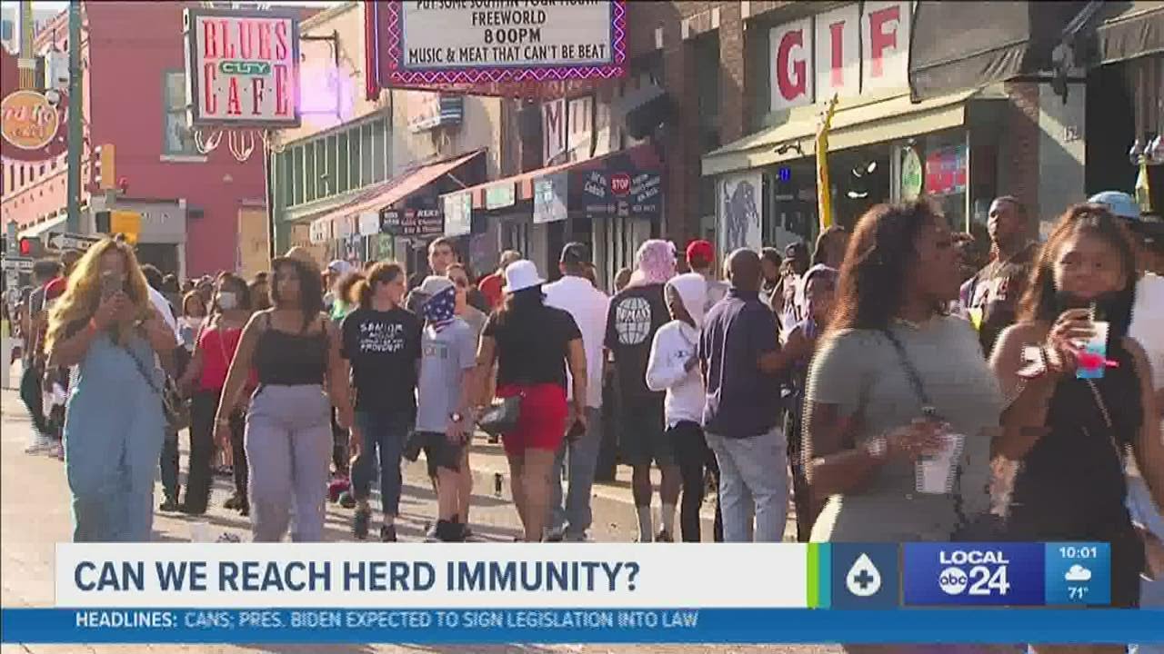 When will the pandemic end in the Mid-South?