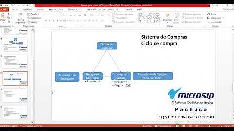 ST Video12 02 1 13 Capacitación Compras Recepcion de Mercancía y su Devolución