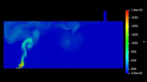 Fire simulation modeling in room using OPENFOAM (Part-I)