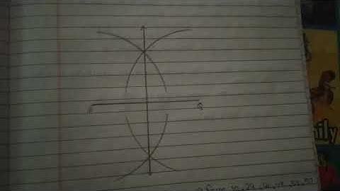 Std . 7 subject. Mathematics bridge course test no 3