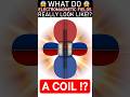 Electromagnet Interactions Revealed | Magnetic Orbitals - Marsio Salcuni #electromagnetism