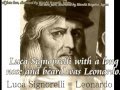 1905 Leonardo as Fictitious Artist ダビンチ・架空の芸術家説byはやし浩司Hiroshi Hayashi, Japan