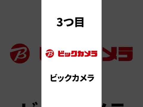 桐谷さんが選ぶおすすめ株4選！　#shorts #トレード #fx #ea #爆益型ea #副業 #稼ぐ