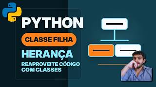 Inheritance: How to Create a Child Class in Python