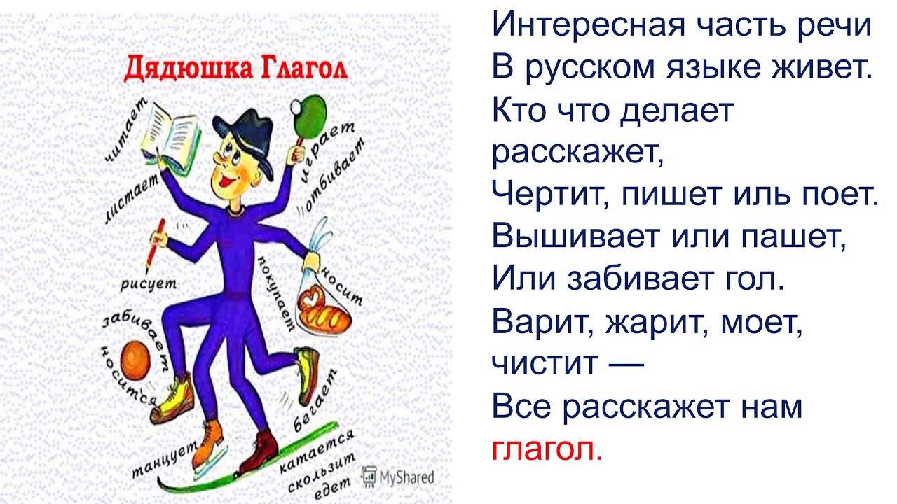 Проект по русскому языку 4 класс глаголы. Проект на тему глагол 4 класс. 2 Класс русский язык составление текста тема глагол.